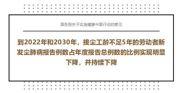 2030年,中国人的健康会是什么样子?