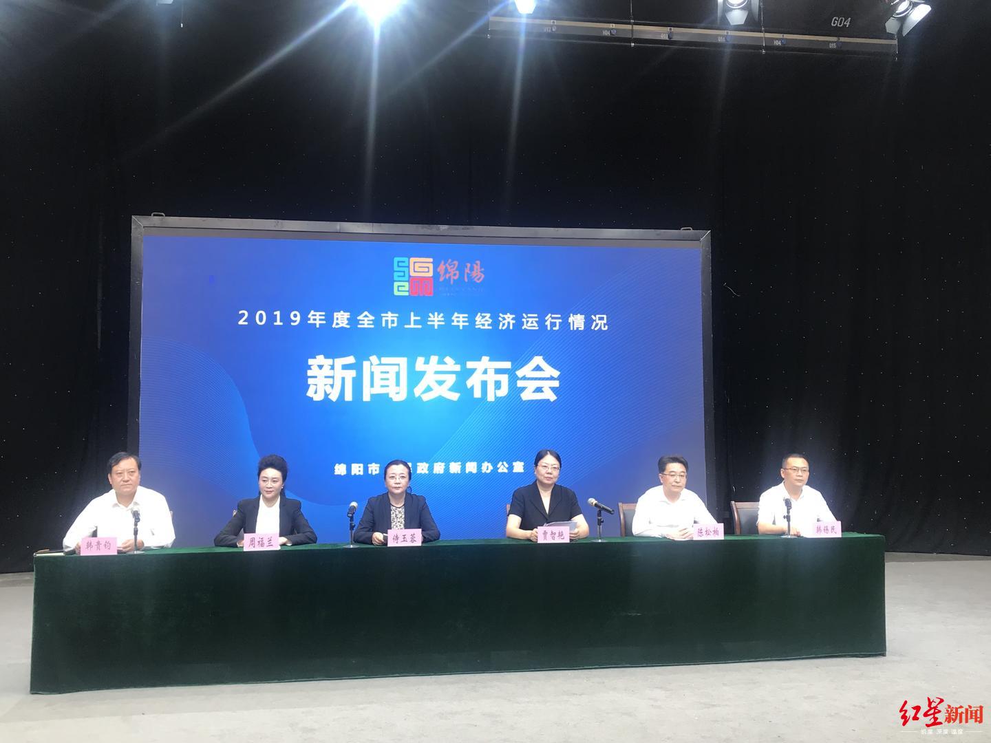 绵阳2020年GDP预测_绵阳各区县市2020年上半年GDP涪城区487亿领跑,三台县增量最高!(2)