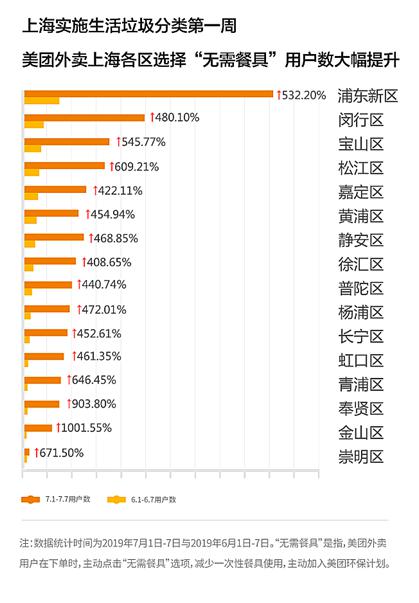 探寻上海青浦区美食地图——舌尖上的奇妙之旅