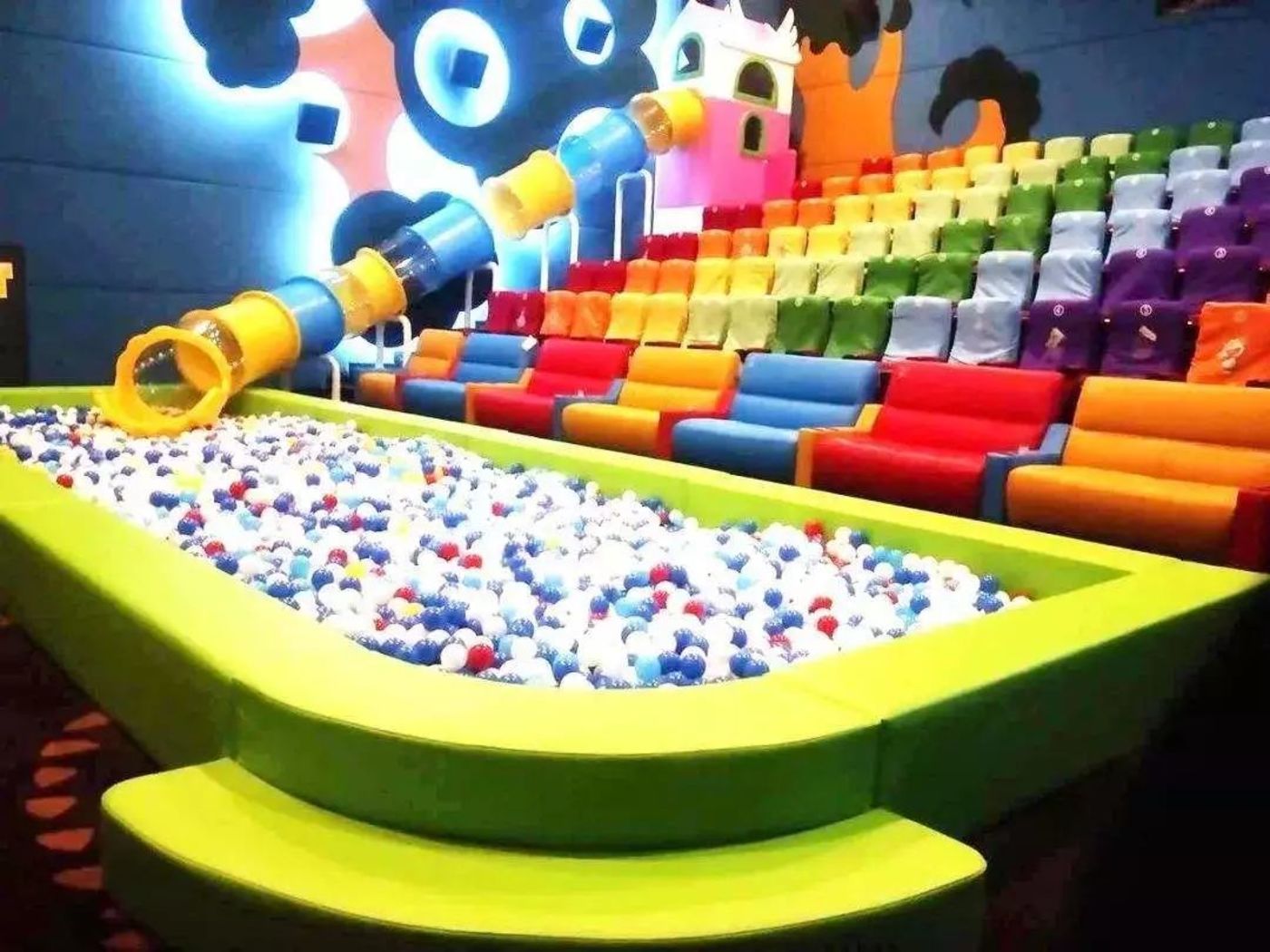 某影院的儿童影厅在额外的成本投入之后,儿童厅的票房和上座率却往往