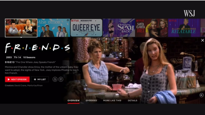 《老友记》版权所有者为华纳媒体《华尔街日报》分析视频截图