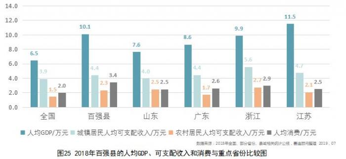 博爱县gdp_博爱县第一中学