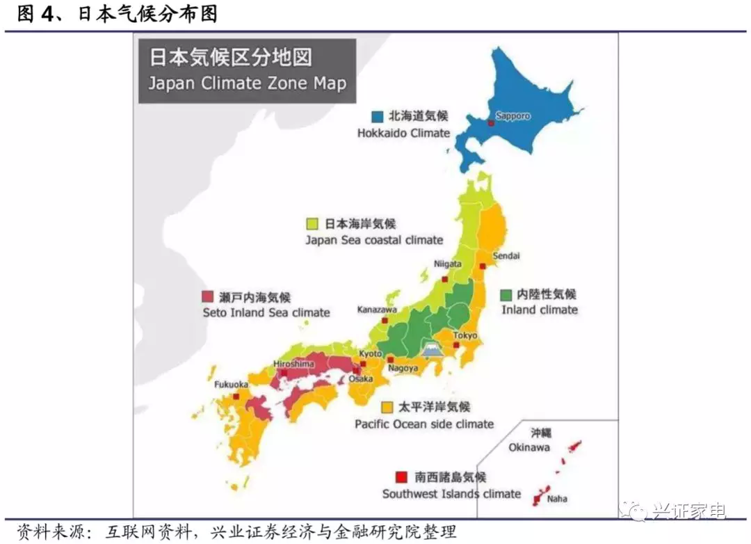 濑户内海气候图片