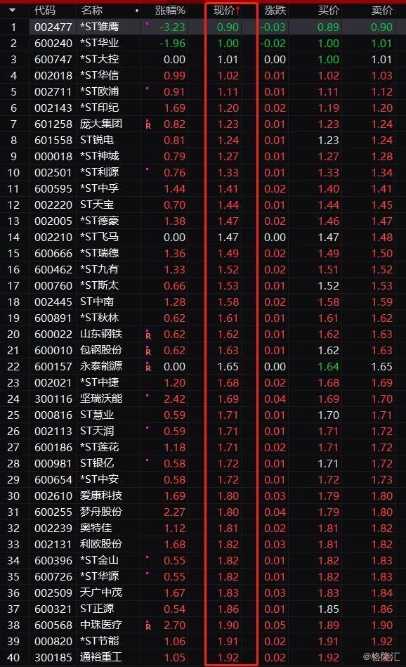 南宫28官网- 南宫28官方网站- 南宫28APP下载三類案件100%偵破 刑事立案創二十年新低