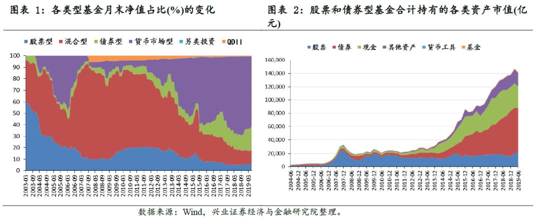 华体会- 华体会体育官网- 华体会体育APP下载建信丰汇债券型证券投资基金 基金合同生效公告