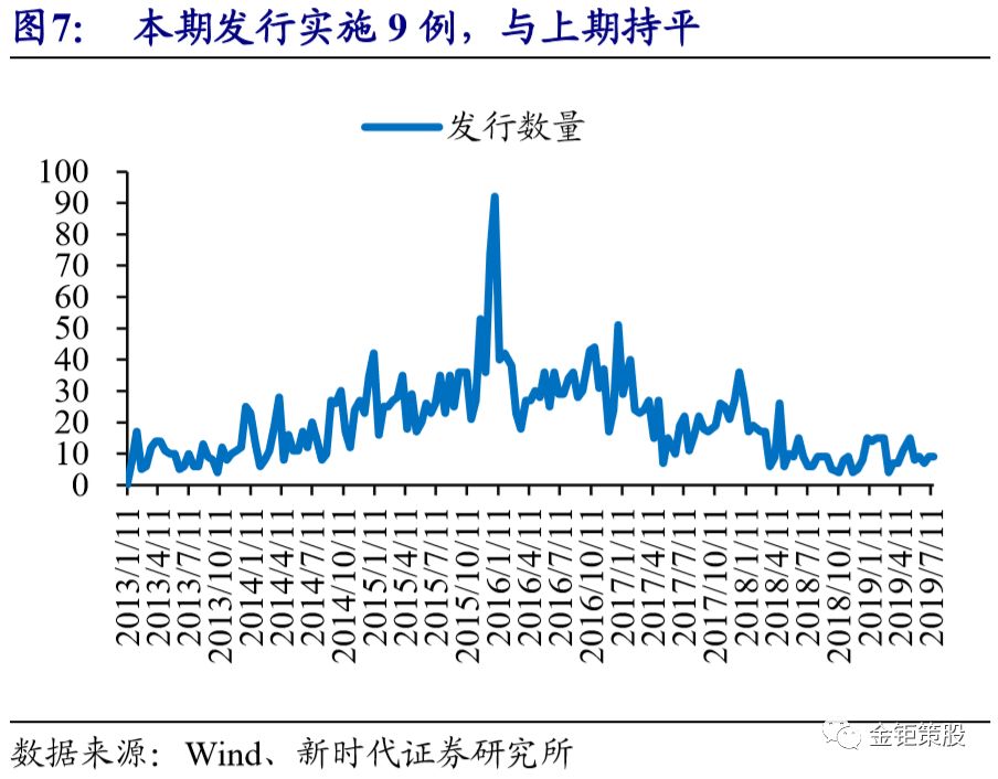 特锐德股票,特锐德股吧(300001)股份