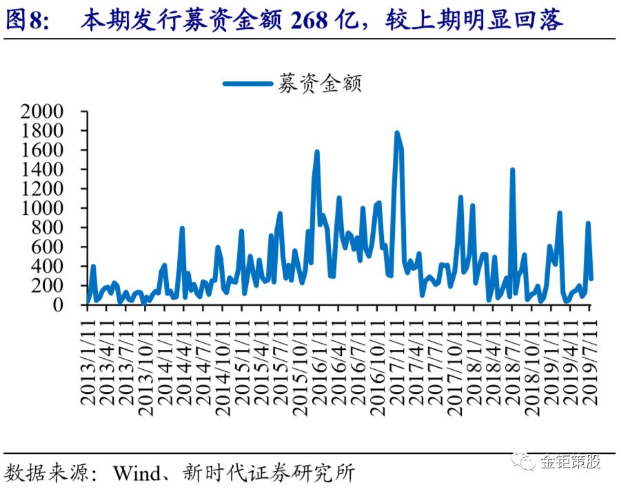 特锐德股票,特锐德股吧(300001)股份