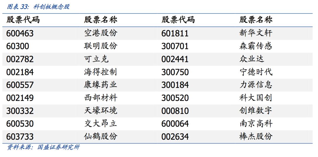 德豪润达股票,*ST德豪(002005)股份股吧