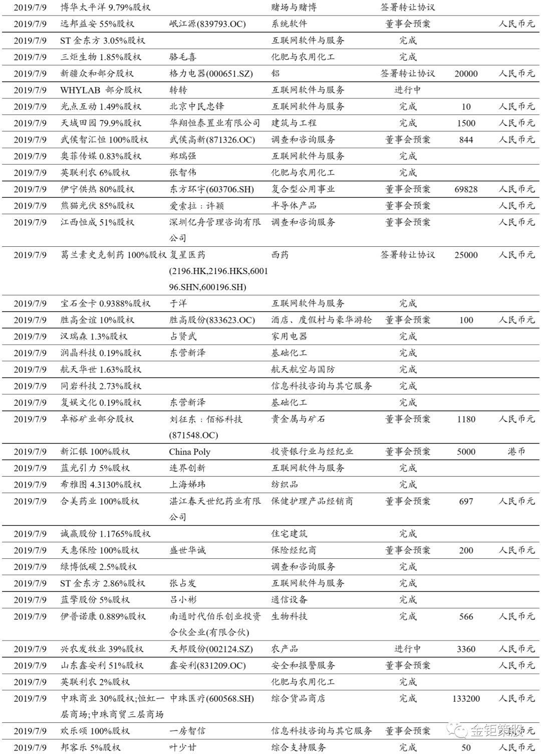 特锐德股票,特锐德股吧(300001)股份