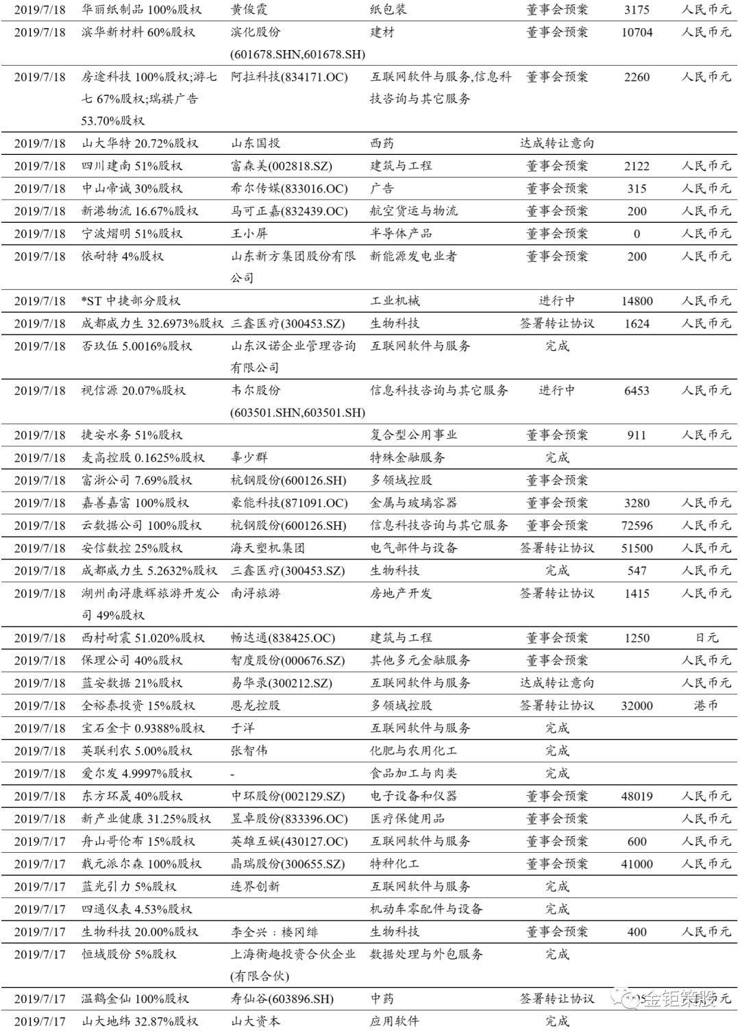 特锐德股票,特锐德股吧(300001)股份