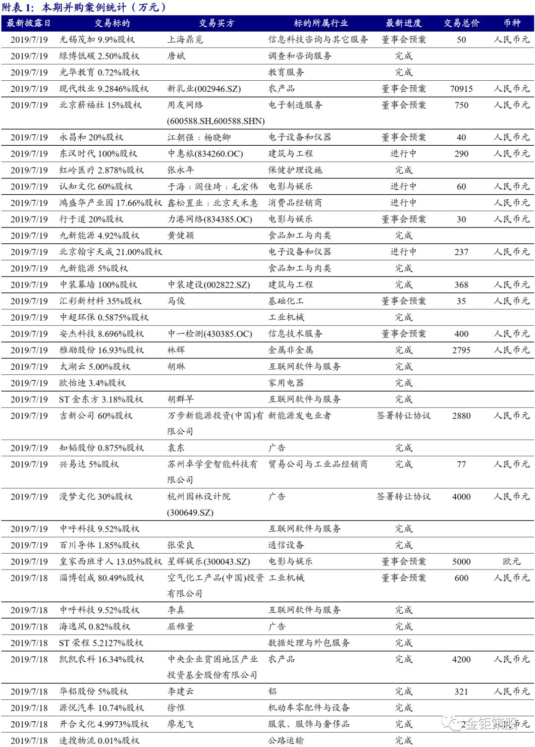 特锐德股票,特锐德股吧(300001)股份