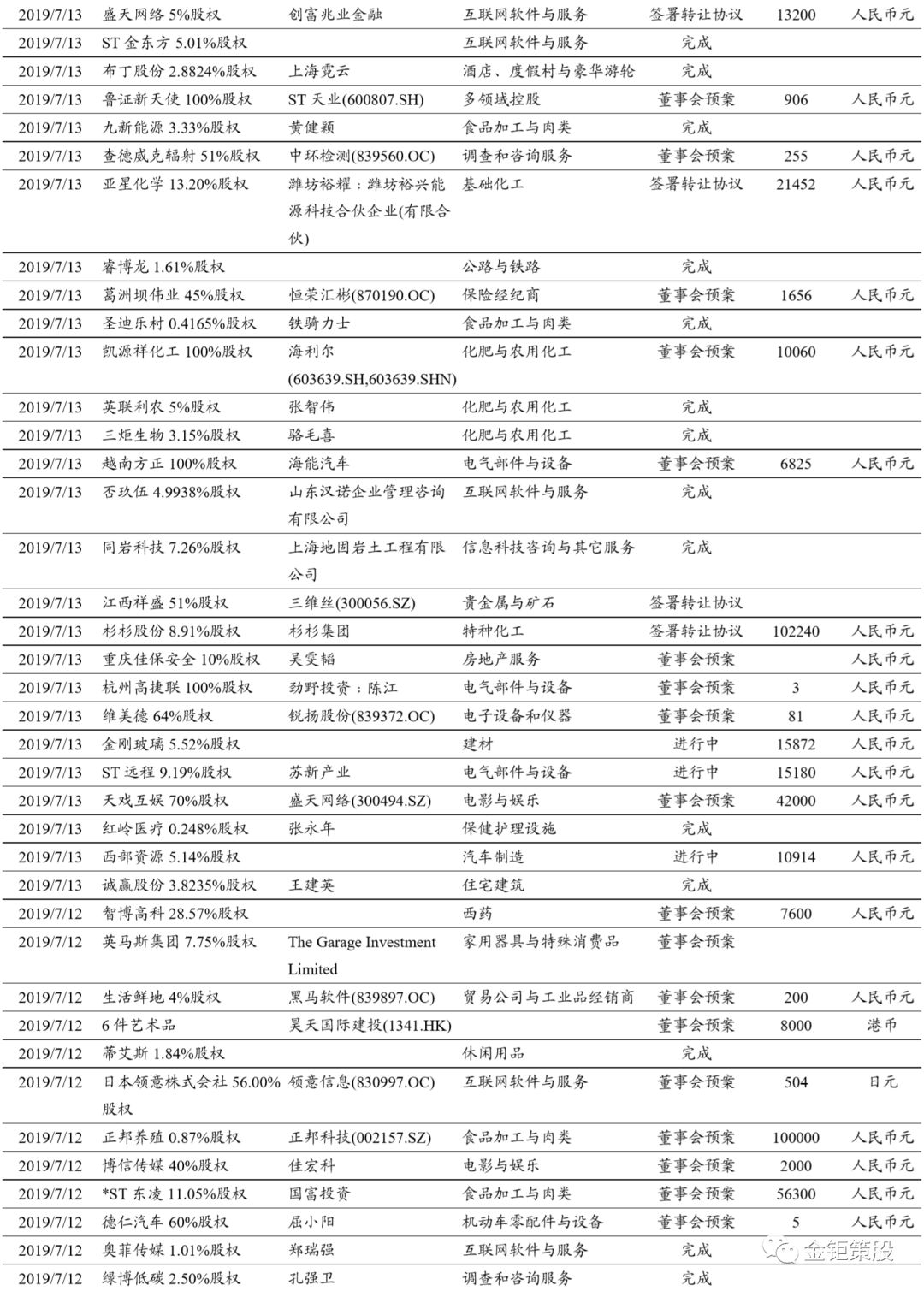 特锐德股票,特锐德股吧(300001)股份