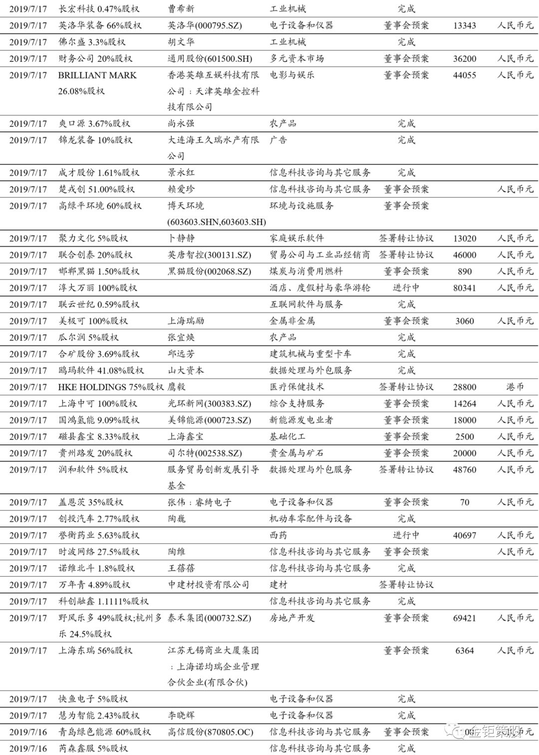 特锐德股票,特锐德股吧(300001)股份