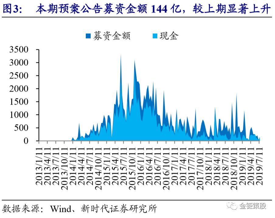 特锐德股票,特锐德股吧(300001)股份