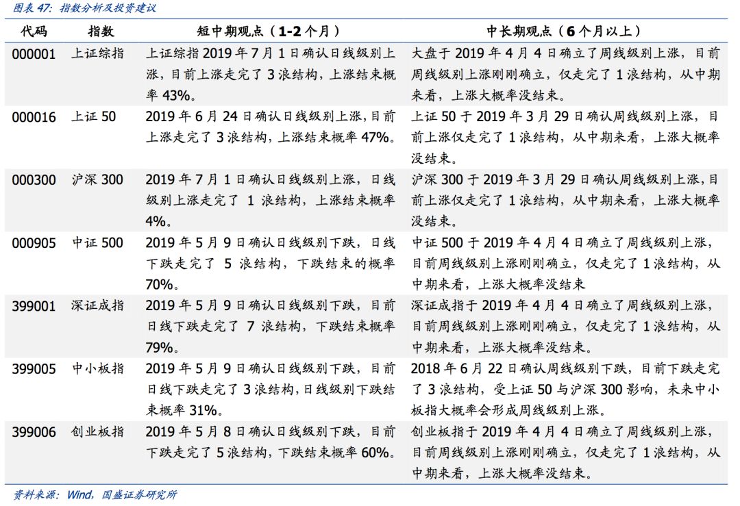 德豪润达股票,*ST德豪(002005)股份股吧