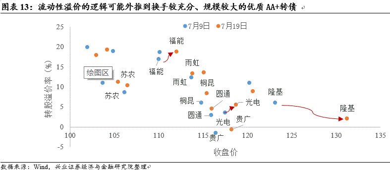 星美联合股票,星美联合股吧(000892)股票股价
