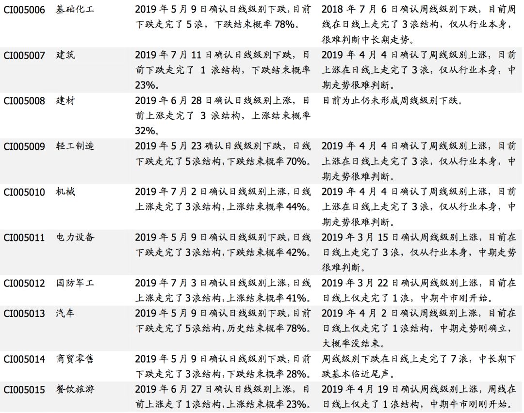 德豪润达股票,*ST德豪(002005)股份股吧