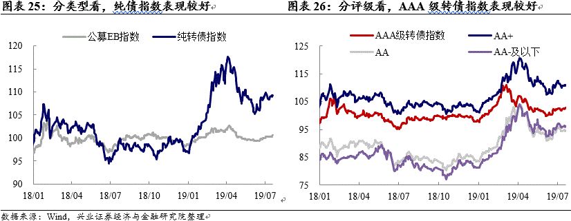 星美联合股票,星美联合股吧(000892)股票股价