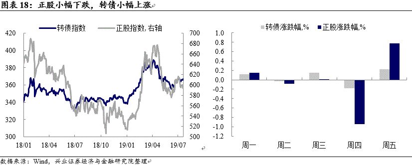 星美联合股票,星美联合股吧(000892)股票股价