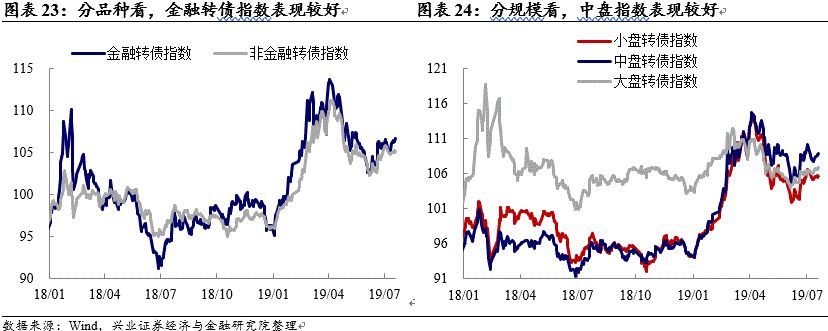 星美联合股票,星美联合股吧(000892)股票股价