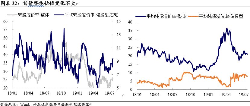 星美联合股票,星美联合股吧(000892)股票股价