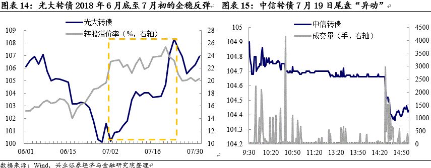 星美联合股票,星美联合股吧(000892)股票股价