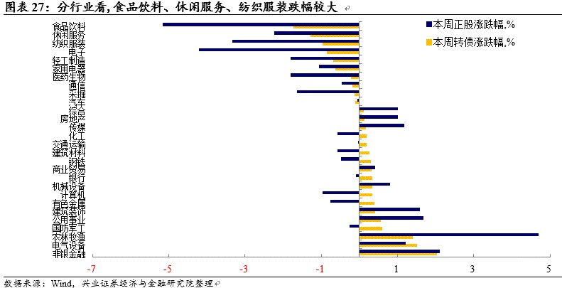 星美联合股票,星美联合股吧(000892)股票股价