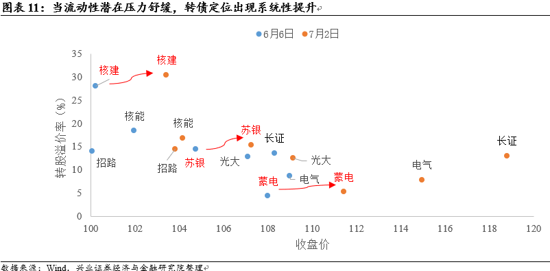 星美联合股票,星美联合股吧(000892)股票股价