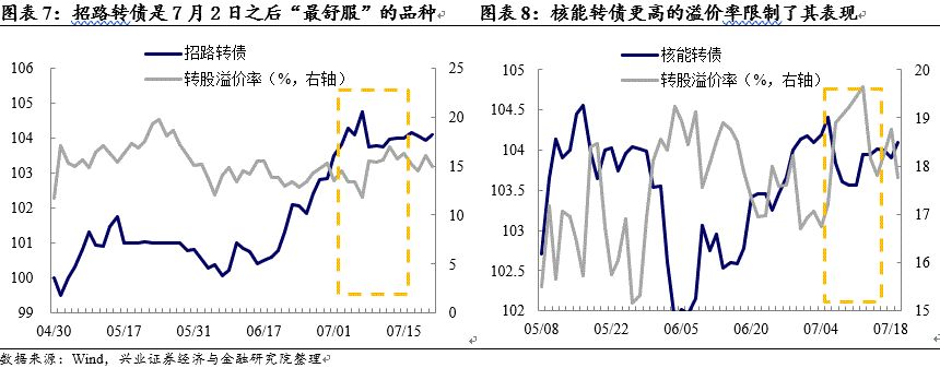 星美联合股票,星美联合股吧(000892)股票股价