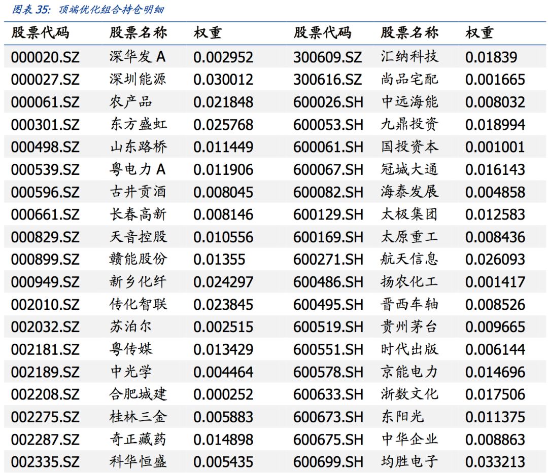 德豪润达股票,*ST德豪(002005)股份股吧