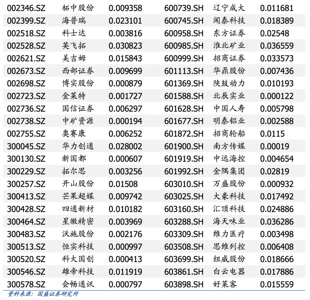 德豪润达股票,*ST德豪(002005)股份股吧