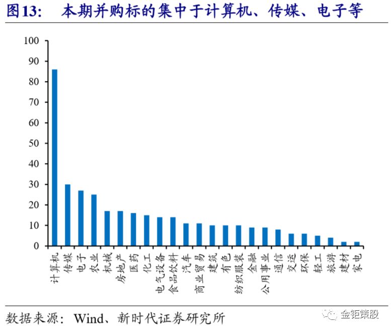 特锐德股票,特锐德股吧(300001)股份