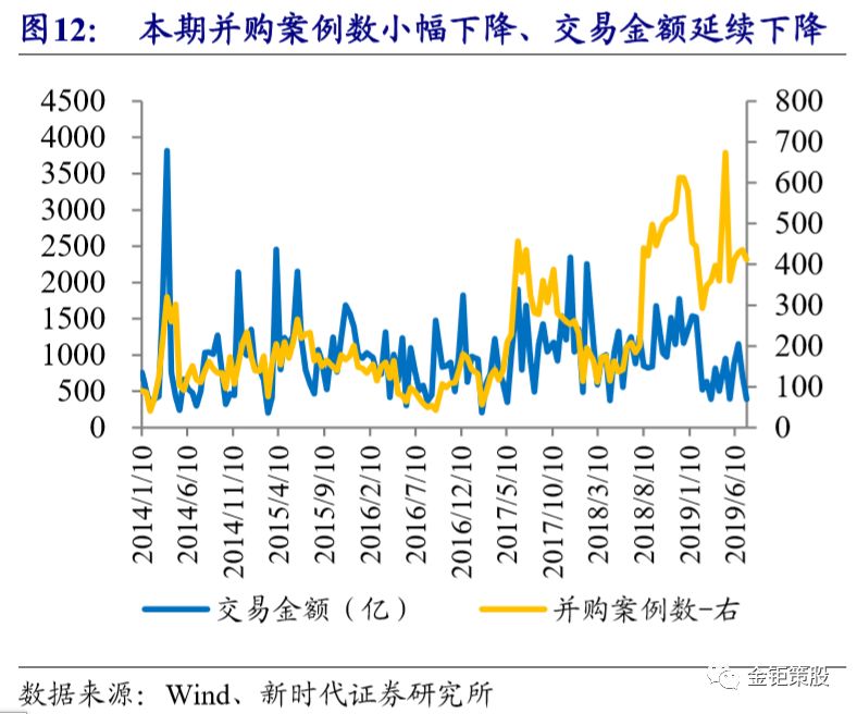 特锐德股票,特锐德股吧(300001)股份