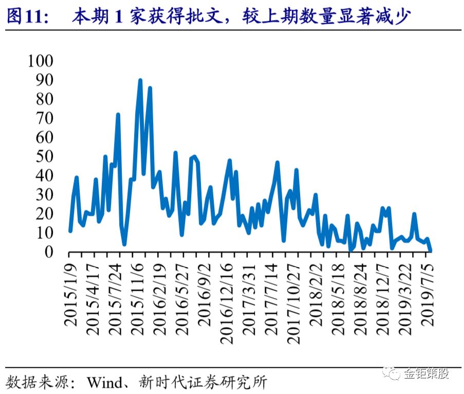 特锐德股票,特锐德股吧(300001)股份