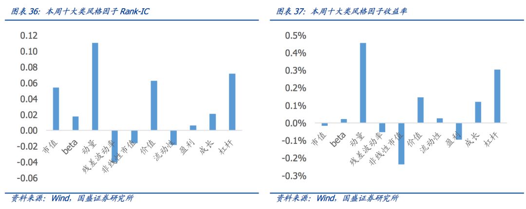 德豪润达股票,*ST德豪(002005)股份股吧