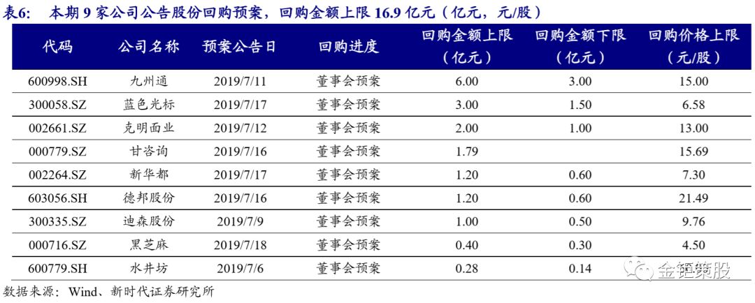 特锐德股票,特锐德股吧(300001)股份