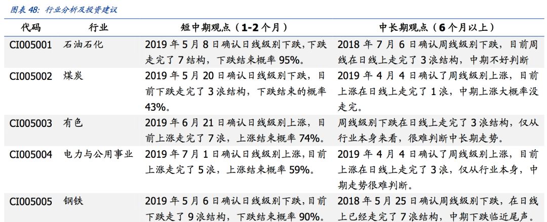 德豪润达股票,*ST德豪(002005)股份股吧