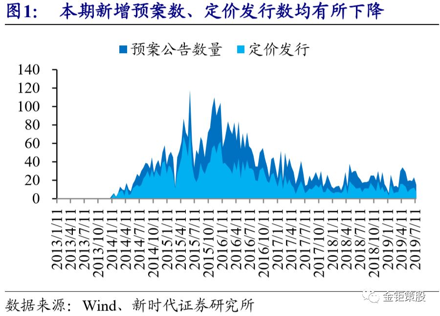 特锐德股票,特锐德股吧(300001)股份