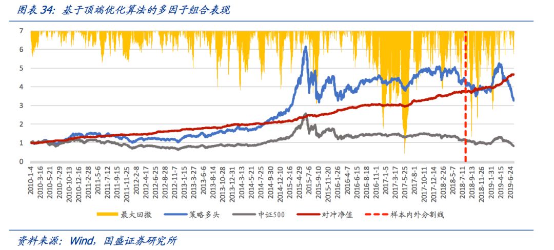 德豪润达股票,*ST德豪(002005)股份股吧