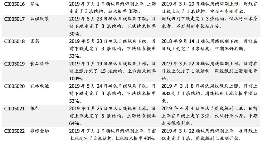 德豪润达股票,*ST德豪(002005)股份股吧