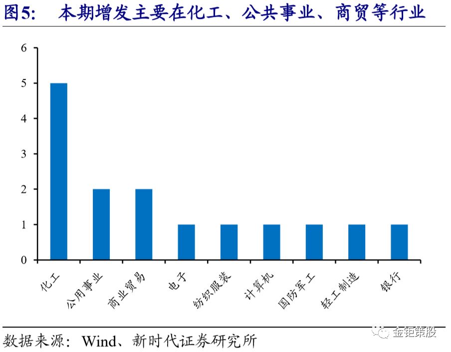 特锐德股票,特锐德股吧(300001)股份