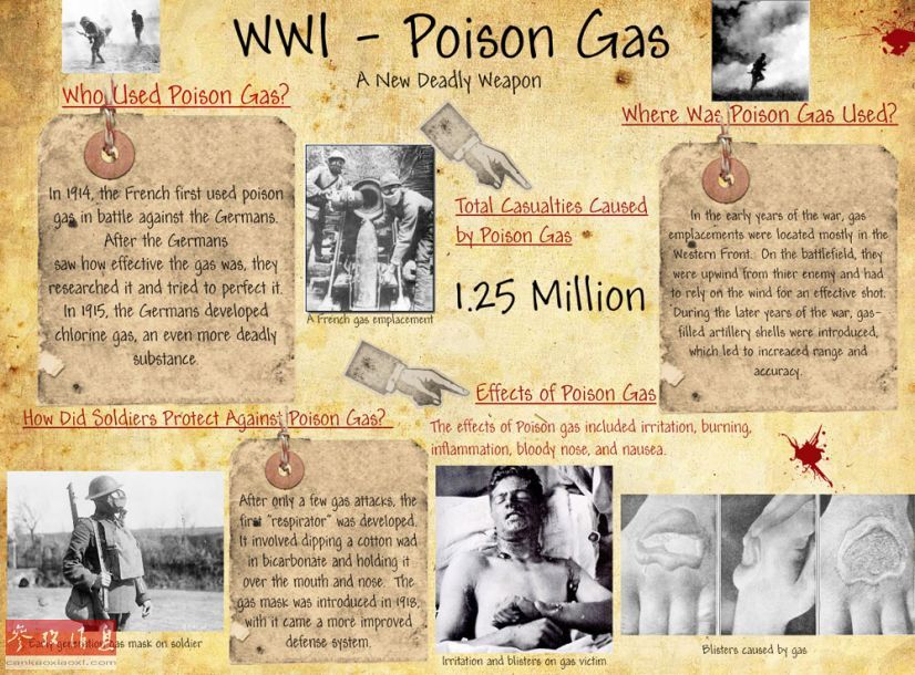 每年殃及3万人 莱姆病被疑源自美军生物战研究 防毒面具 化学武器 新浪新闻 每年殃及3万人 莱姆病被疑源自美军生物战研究 防毒面具 化学武器 新浪新闻