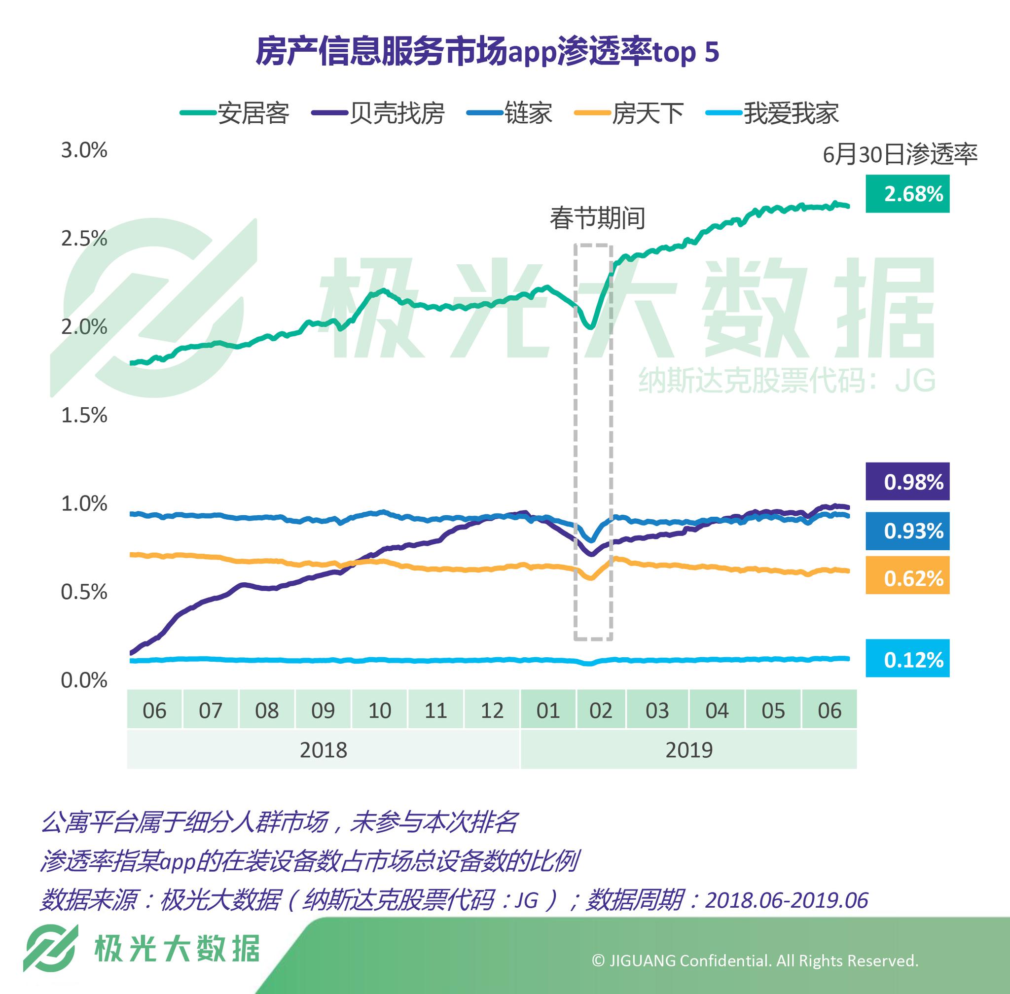 淮南第七次人口普查经费_第七次人口普查(3)