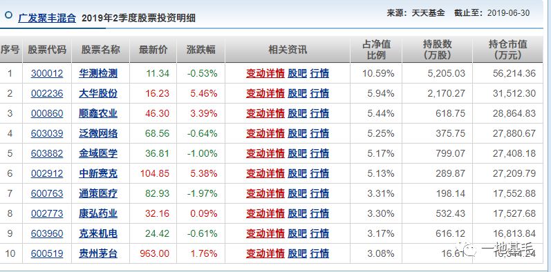 酷半岛体育- 半岛体育官方网站- 半岛体育APP下载基金网怎么样