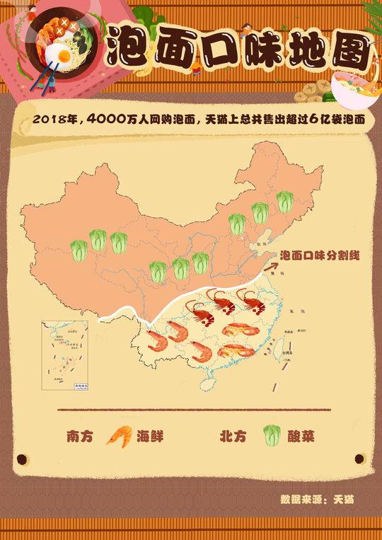 封面有数一年网购6亿袋方便面中国吃货吃出了个世界第一