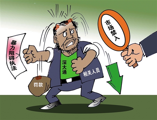 被指违法违规成本太低