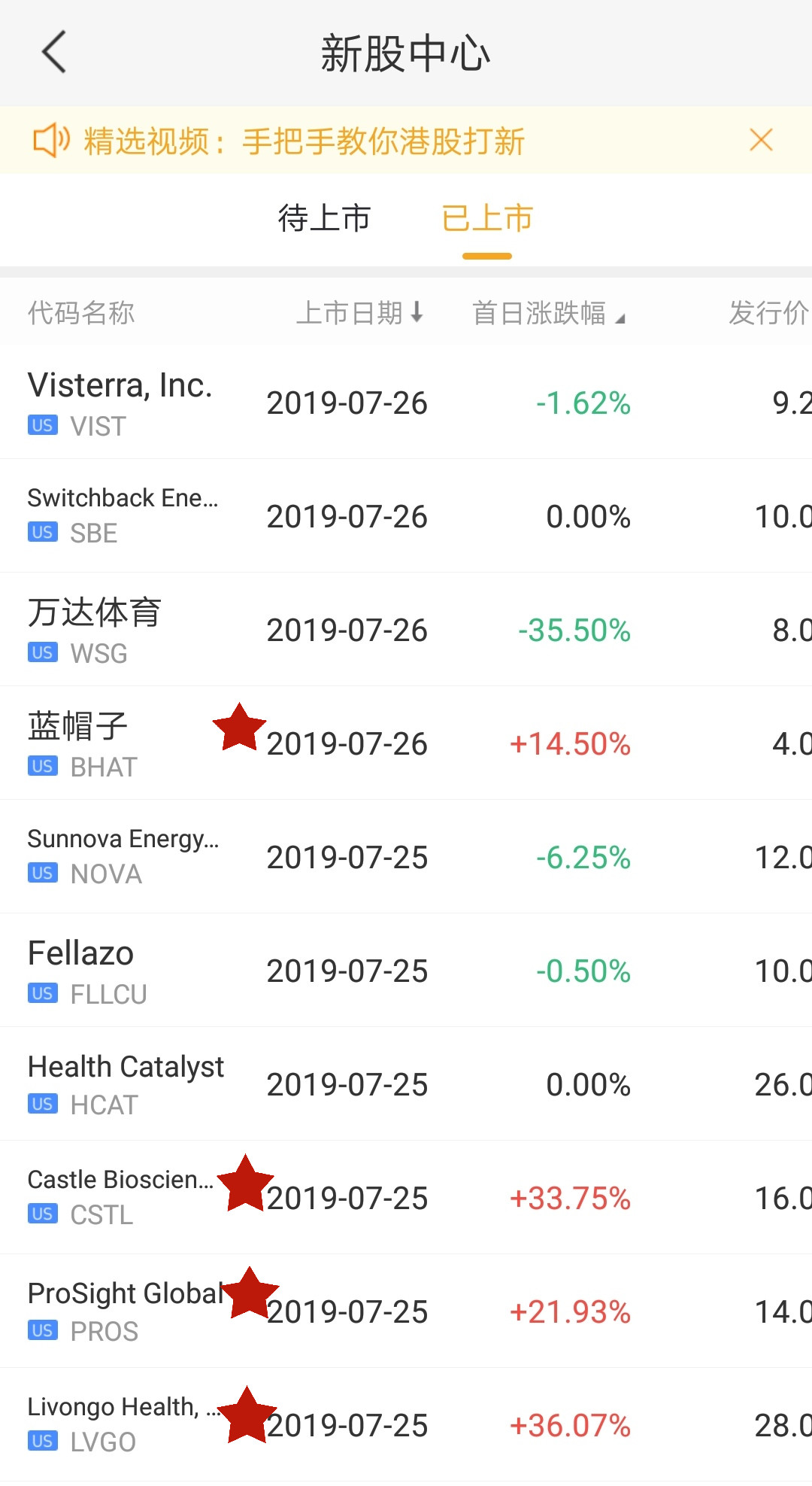 本周美股新股预告：AR股、寿司股、大麻股，谁更合你口味？