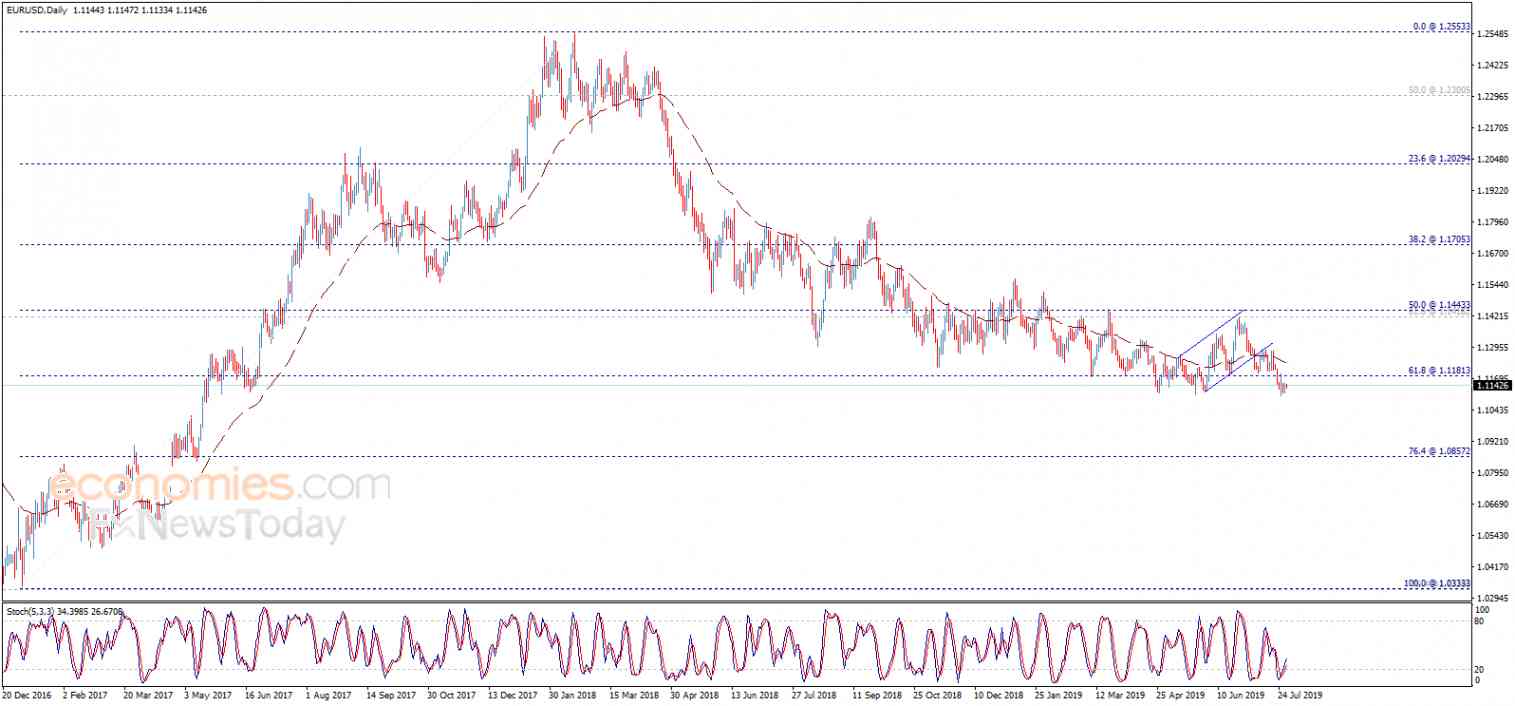英镑亚盘又大跌 晚间重量级数据恐搅动市场