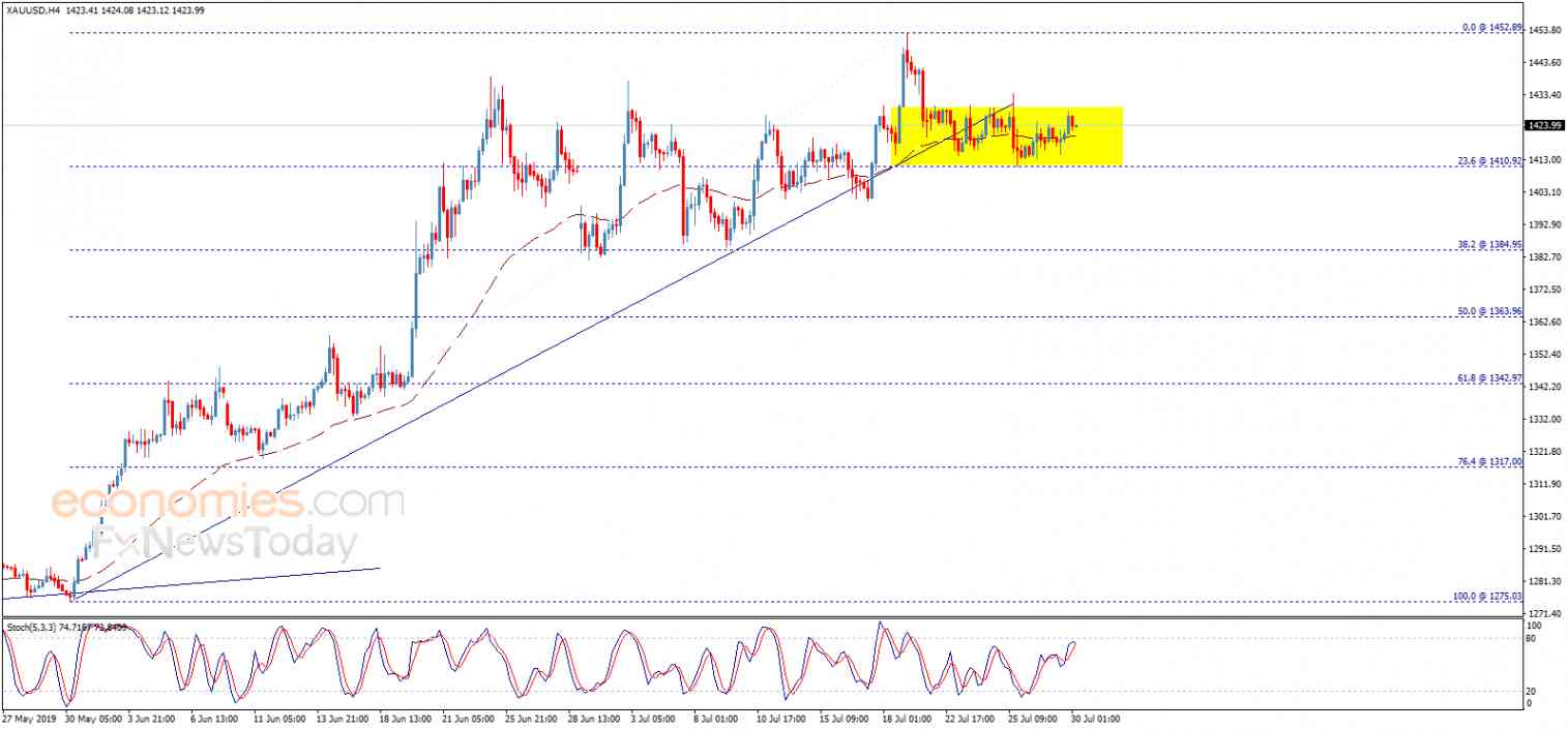 英镑亚盘又大跌 晚间重量级数据恐搅动市场