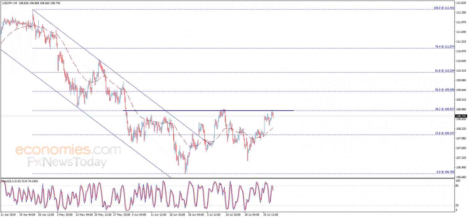 英镑亚盘又大跌 晚间重量级数据恐搅动市场